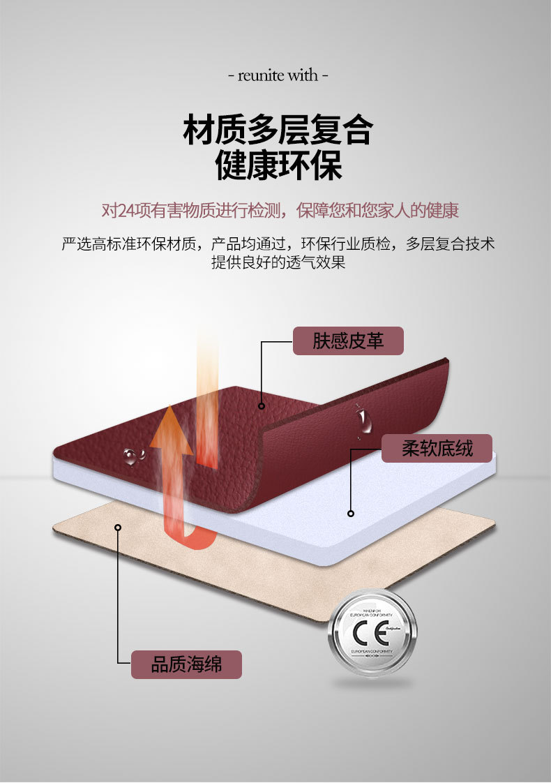 New special car all-car series all-leather comfortable cross-border precision service all-enclosed car cushion all-season seat cover