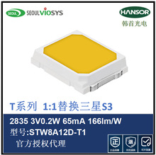 �נ�28353V0.2W����STW8A12D-T1-Wƽ������LM281BA+S3LED�����