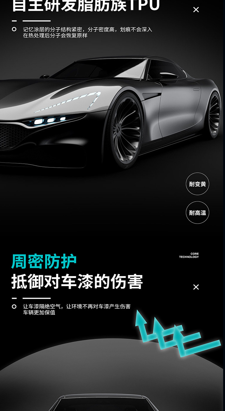 Tph/Tpu Invisible Car Wrap, Car Paint Protection Film, Brightening Ppf Invisible Car Wrap, Self-Healing Hydrophobic Wholesale