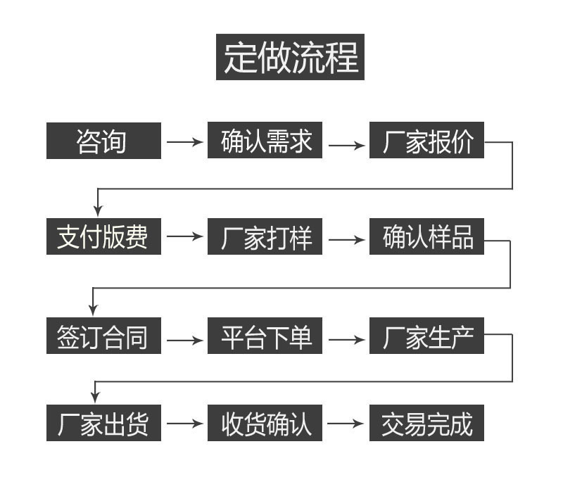 mmexport1688360512099