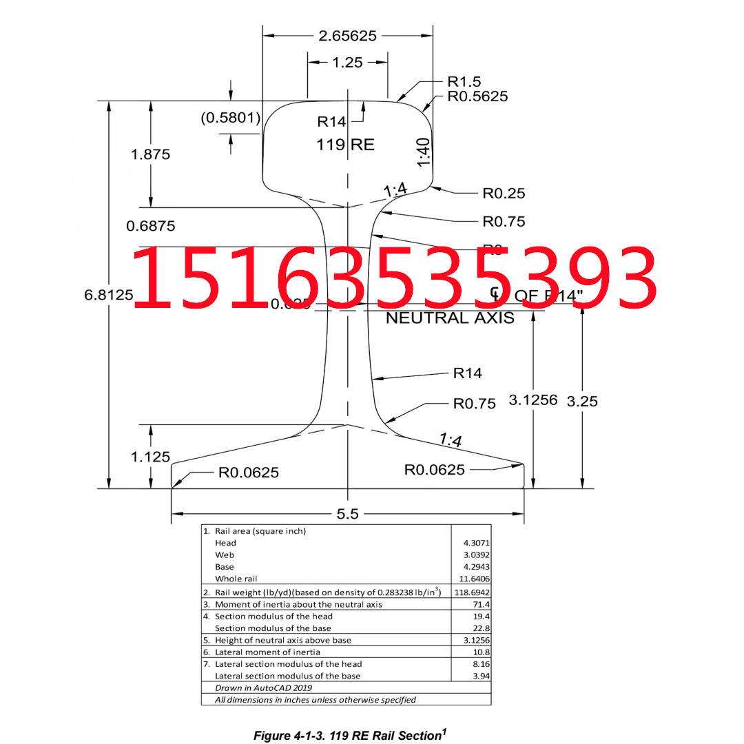 119RE钢轨 133RE钢轨 141RE钢轨 长度支持定扎 价格优惠
