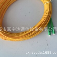 ����LCAPCLCAPC��ģ�pо�Gɫ�����҃ȹ������L�����β�w