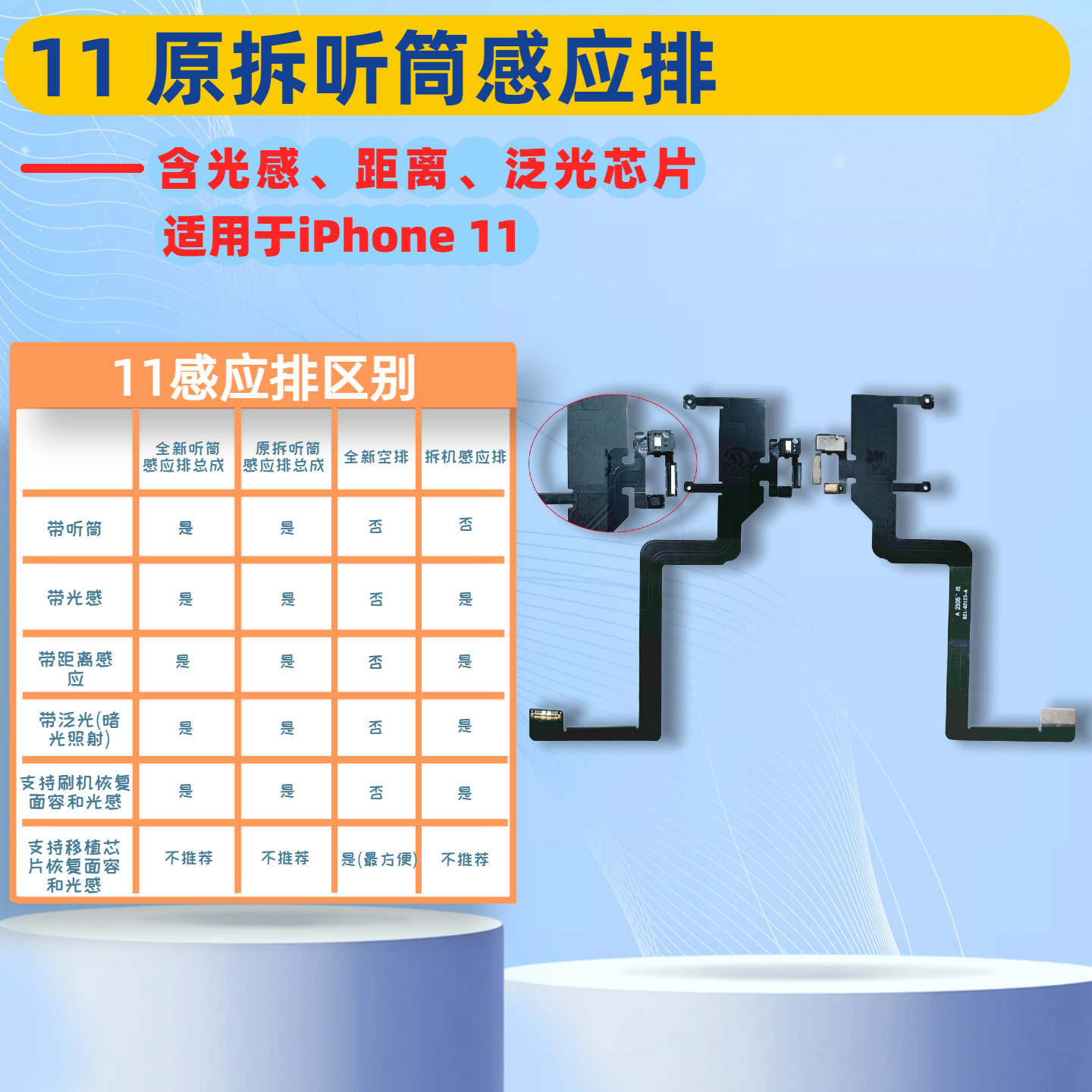 Cable de inducción de auricular, cable de inducción de inundación, cable de inducción de distancia para iPhone