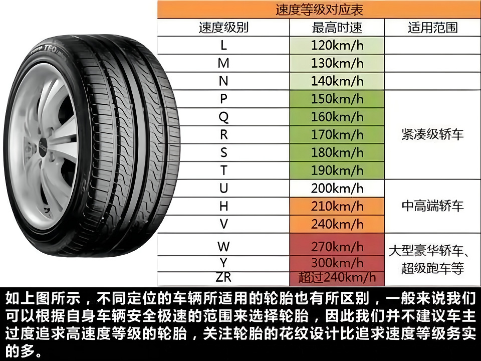 14570R12 Vacuum Tire 155/70R12 Electric Car Wuling Hongguang m Ni Original Tire Wholesale
