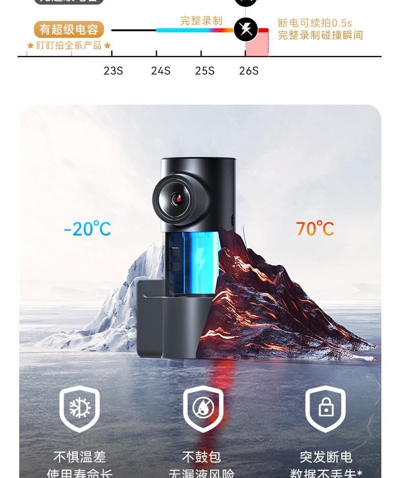 Dandapai Dash Cam No-Wiring Official Flagship Store Dash Cam 24H Parking Monitoring MINIpro 2k