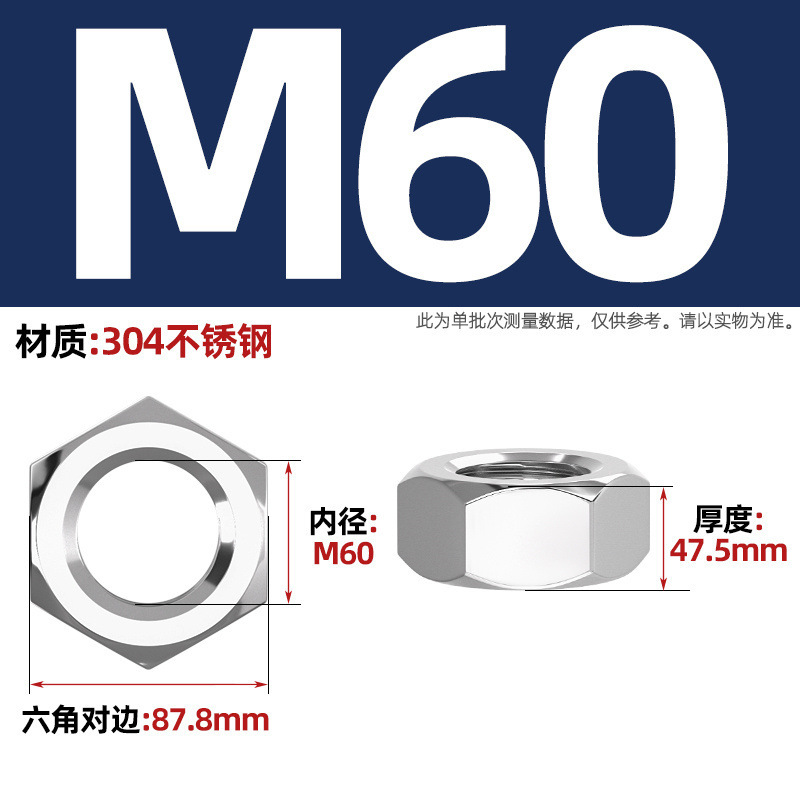 304/201/316L/321/2205 ステンレス鋼六角ナット、ボルト、ナット、ネジキャップ M2-M160|undefined