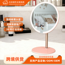 ��Ʒ���y�R������A����y�R������������led�R�¿���ɫ�{���ͶY