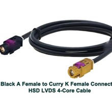 �m��VW BMW Audi Benzҕ�l/USB/360/GPS���|HSD/LVDS ֱ�wA�DK��