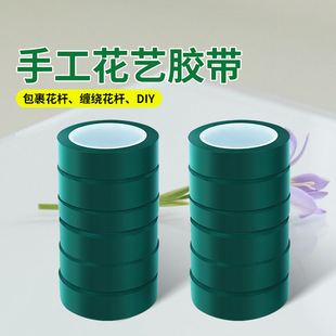 ��ˇ�z���GɫDIY�ֹ����������h���U��߅�z���o�ψ@ˇ����ŤŤ��
