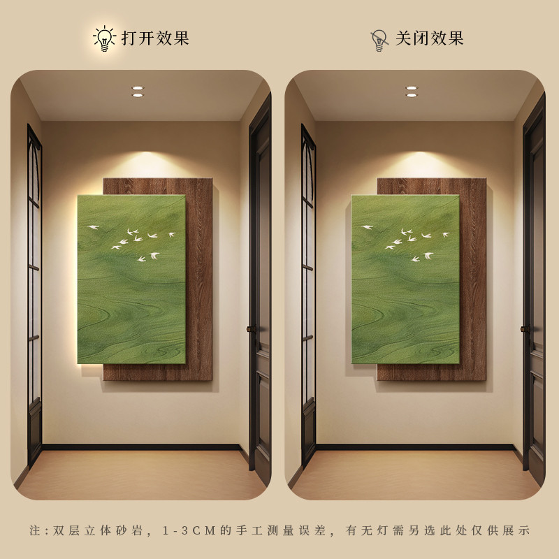 グリーンバード中世スタイル玄関装飾絵画レトロアート立体吊り絵画ドア廊下ライト壁画|undefined