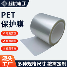 @ʾ|͸ߜرoĤλ͸WzPETo늱oĤ