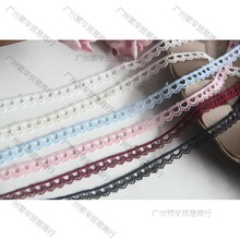 D17J10�հ����b�o�� �ڰ�ˮ�ܽz�� �̽��ٽz���׻�߅��1cm