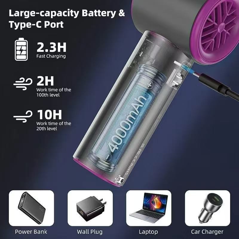 S001爆款手持小风扇 usb充电100档数显迷你高速手持涡轮暴力风扇|undefined