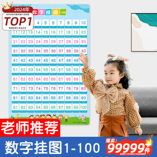 数字挂图1到100百数表幼儿园儿童识字教具启蒙认知宝宝认识数学画-阿里巴巴