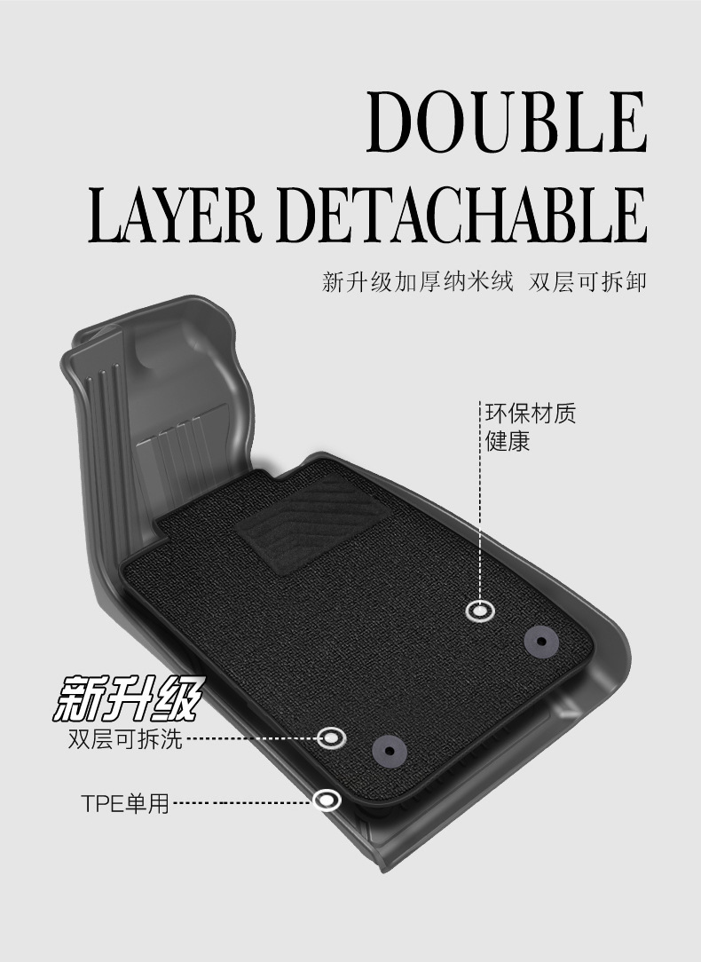Suitable for Mercedes-Benz G-Class Foot Mat Special Full TPE Car Foot Mat Waterproof Envelope Original Laying Carpet