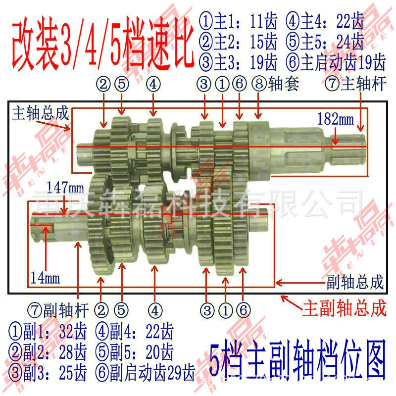 Gty Air-Cooled King Cg125150175200250300 Air-Cooled Push Rod Machine Two-Wheeled Motorcycle Engine Assembly