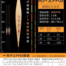 ���R�x��Ư��Ʒp08�ڿӸ������e���~�a�~���ֹ���Ư