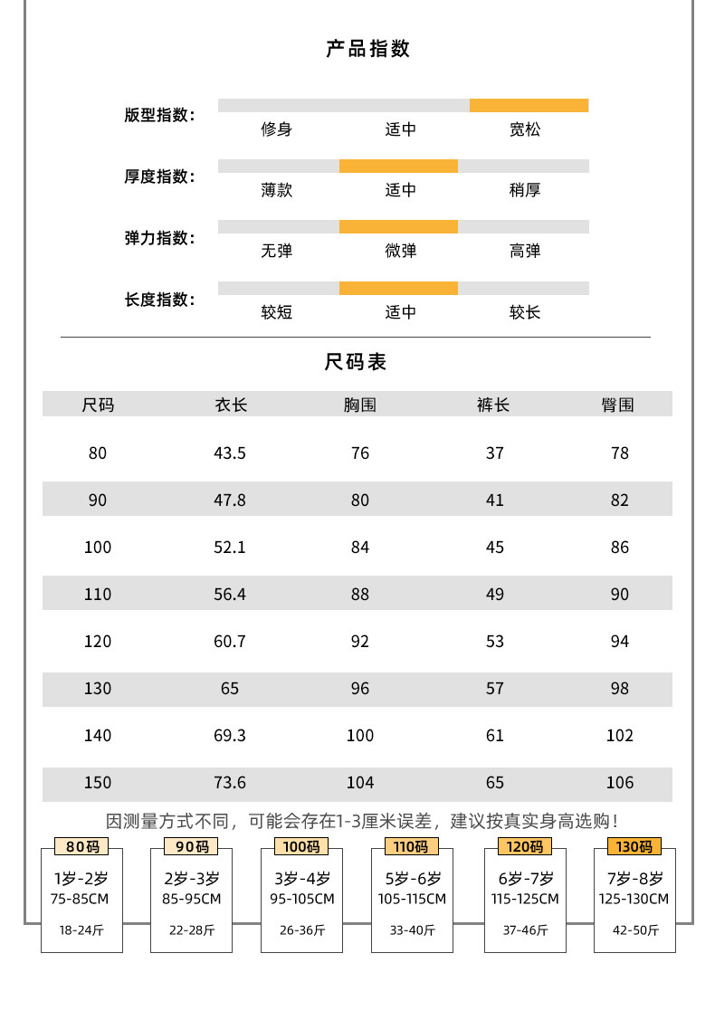 Size chart (yi)_03.jpg