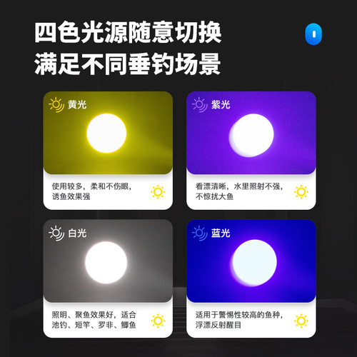 Jiadongni Brand Laser Night Fishing Light for Fishing, High Power Wild Fishing Blue and Purple Lights,  New Model Night Light Cannon