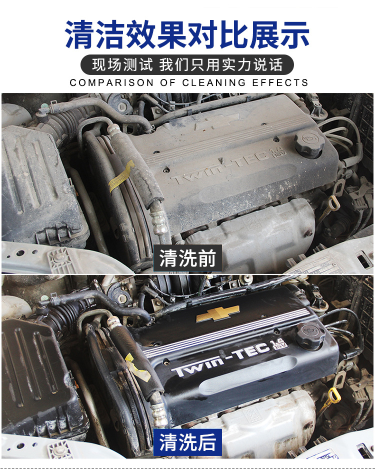 Factory Direct Sales Engine Compartment Cleaning Agent, Environmentally Friendly Heavy Oil Stain Remover, Maintenance and Polishing Cleaning Agent, Nojie