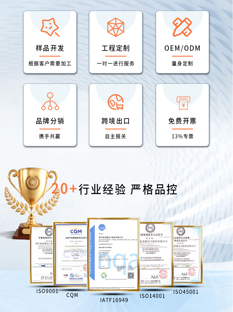 国产光伏万用表、光伏万用表、太阳能万用表、光伏专用万用表、高电压万用表、真有效值光伏万用表、光伏电压电流测试仪、太阳能板检测万用表、组串式光伏万用表、IV曲线测试万用表、蓝牙光伏万用表、光伏电站运维万用表、户用光伏安装检测工具、电工万用表、新能源万用表