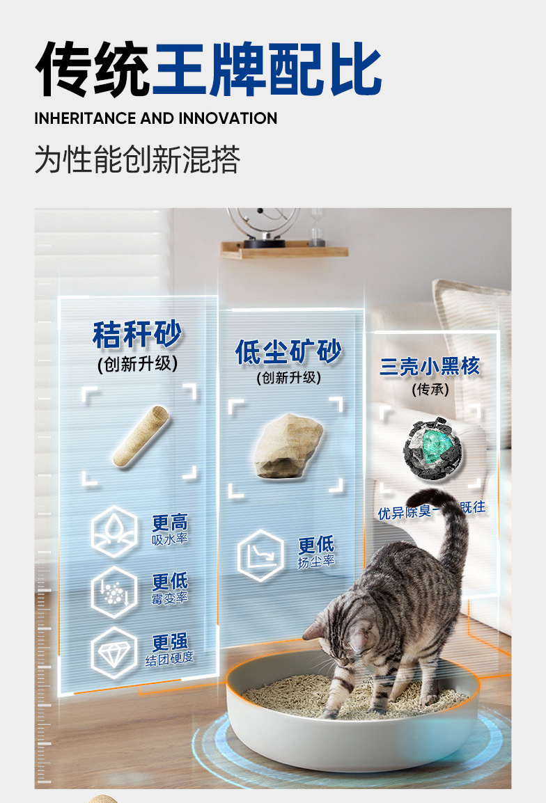 Lorde里兜秸秆混合砂猫砂除臭无尘矿砂猫砂膨润土28kg猫咪用品 阿里巴巴 