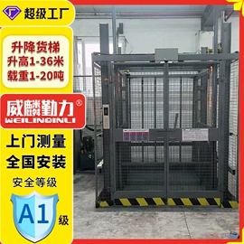 升降台;登车桥;起重装卸设备