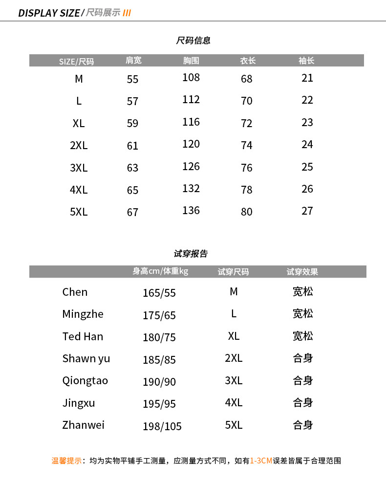 i2uUjf6mxdTrdS49SARzxIM9diiDGcxg6eOn