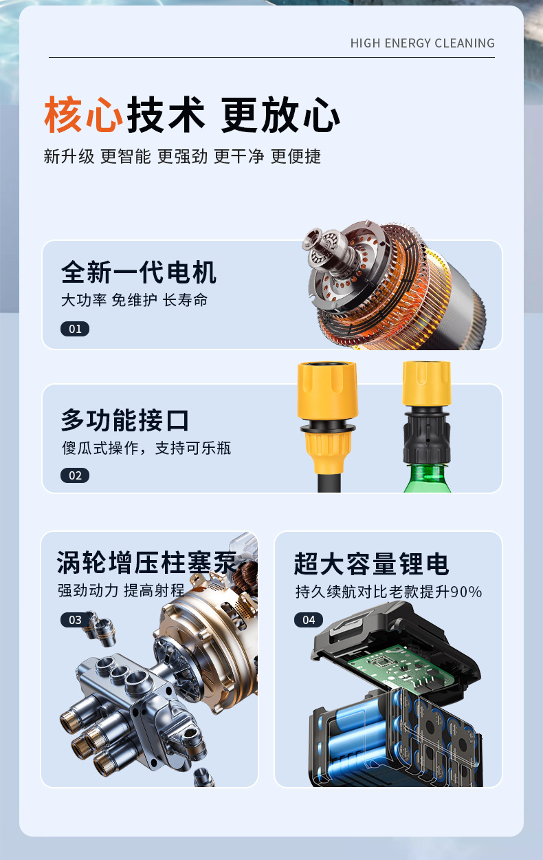 Cross-border wholesale of vehicle-mounted water guns, garden cleaning and spraying machines, and agricultural spraying machines