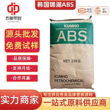 ABS�n���\��728�߹�ɑ��ÒߵؙCĥ��C�w����Ҫ�߹�ɮaƷ����