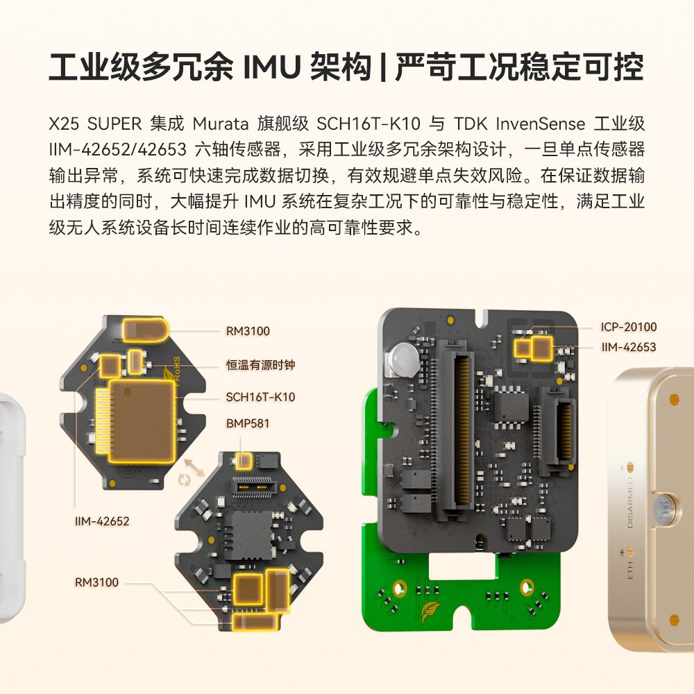 CUAV new X25 SUPER industrial-grade unmanned system intelligent controller PX4 APM for vertical multi-rotor aircraft
