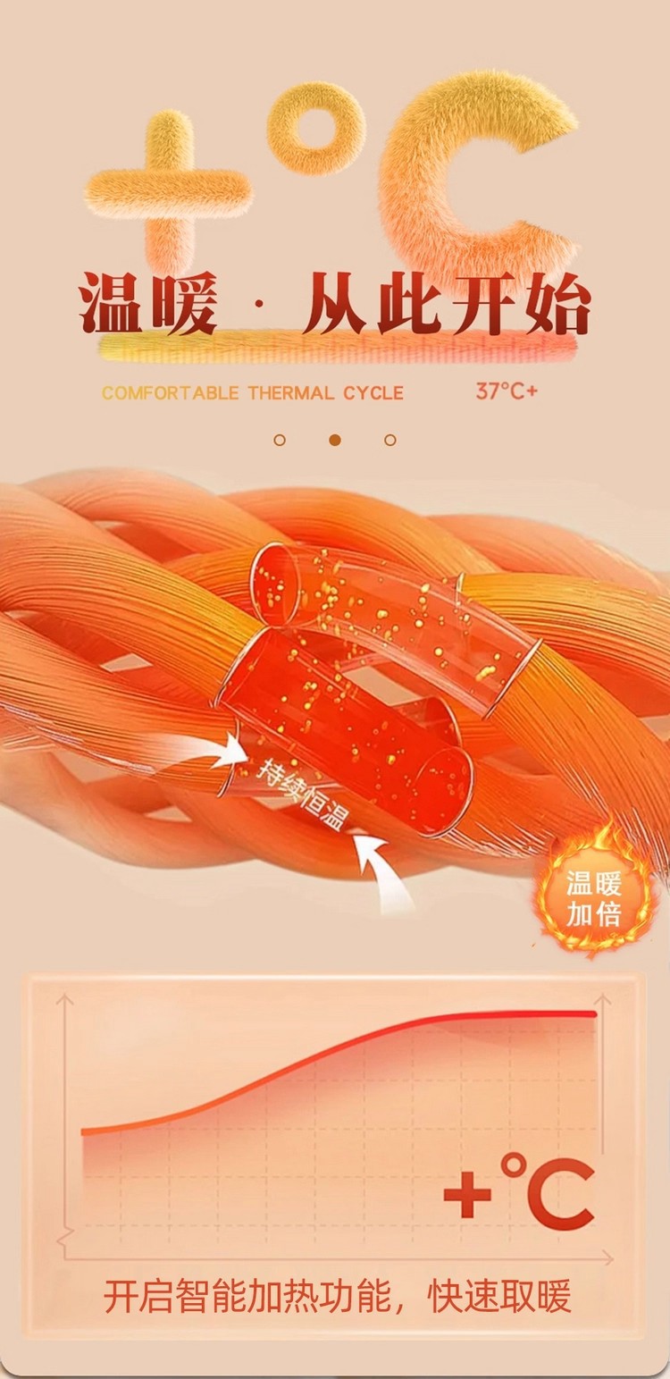 Car Heated Seat Cushion Graphene Car Interior Winter Warm Thick Plush Home USB Car Seat Electric Heating Pad