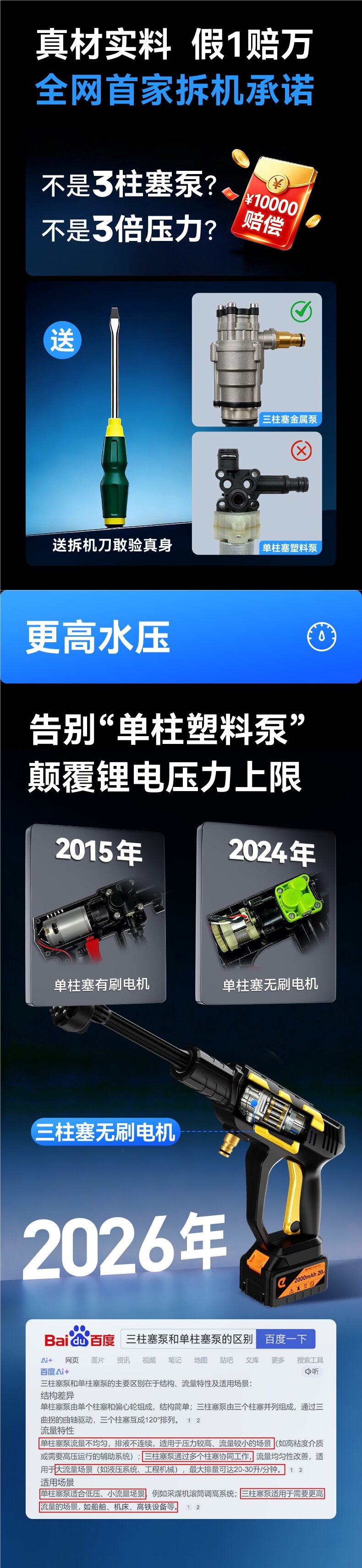 Meiroo three-plunger metal pump high-performance cordless lithium battery high-pressure water gun household car washer high-pressure cleaning machine