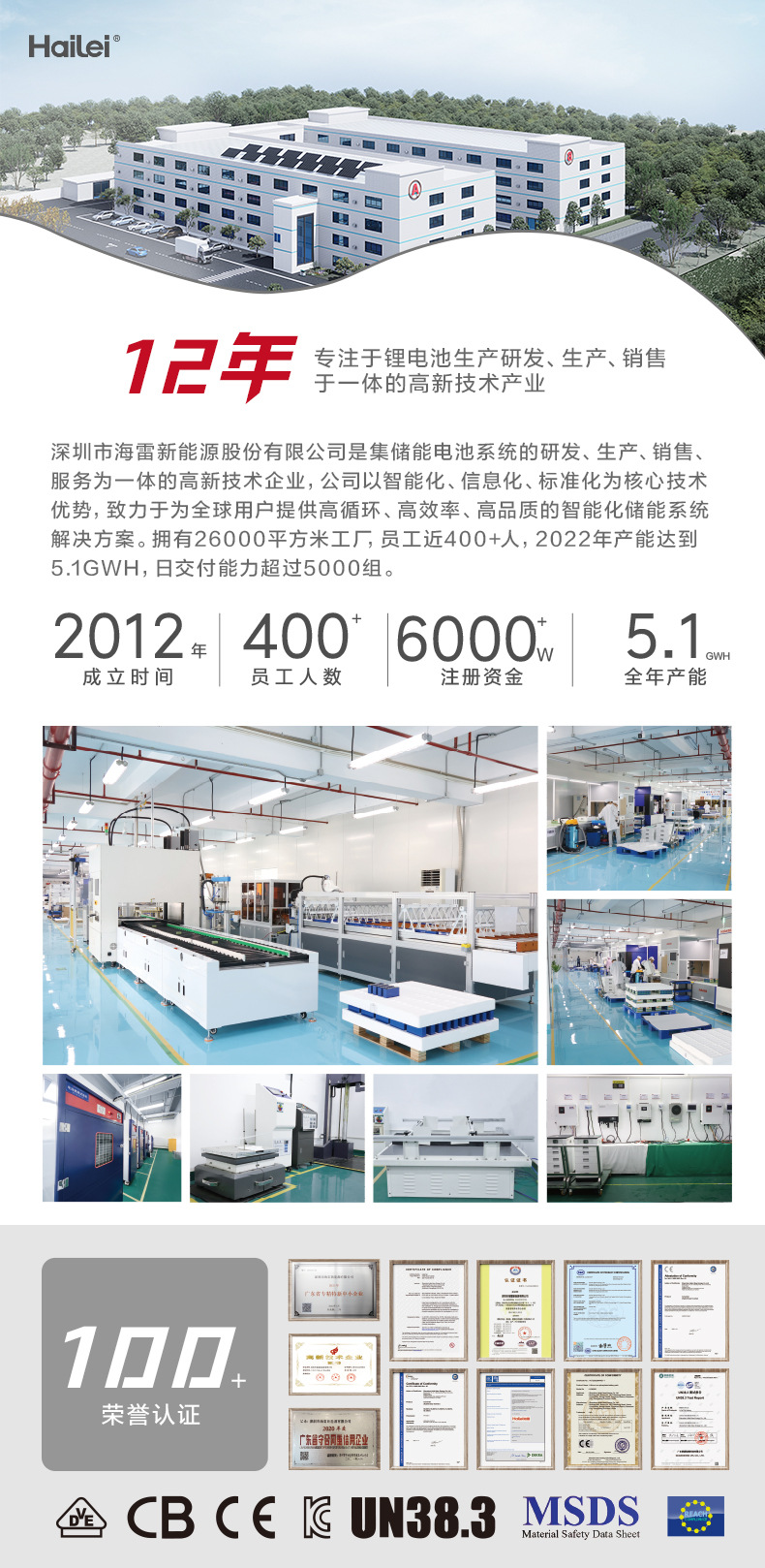 1688 Factory Brand Introduction Poster Banner (5)