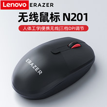 �m���뮐���ߟo�����N201���w���W��yʽ���nDPI�{���k�����