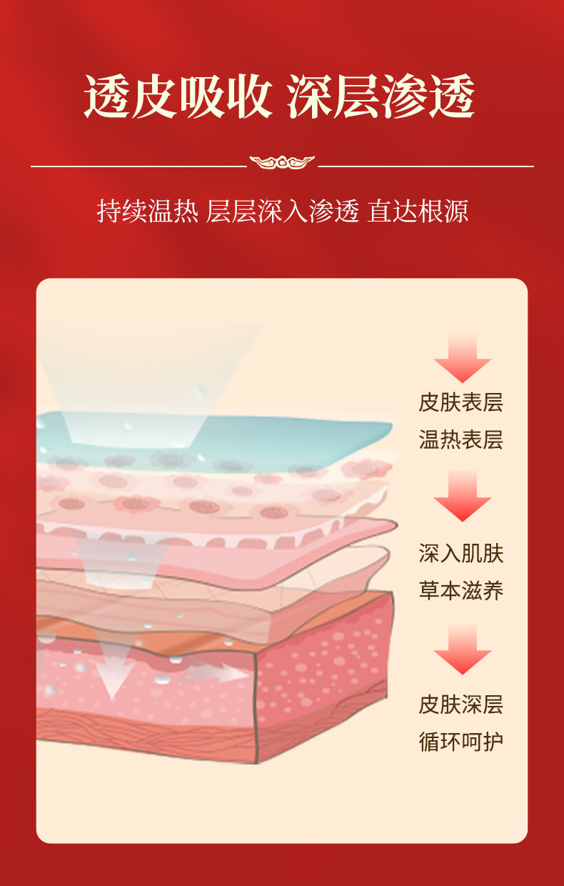 Self-Heating Herbal Pain Relief Patch 10 Patches Per Box for Body Neck Shoulder and Lower Back specifications
