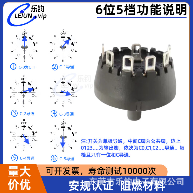LEJUNƼ翾ůת6λ5Բβ 12Aťλ