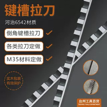 �߾����I������ �I�۵������� ��ұ6542֧�� 14MM-50MM ���]