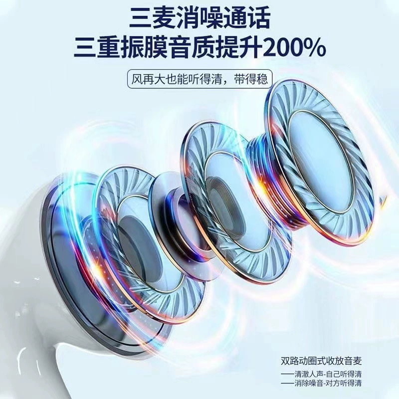 Беспроводные стереонаушники Bluetooth, спортивные мини, высокий звук, унисекс, совместимы с OPPO/Vivo