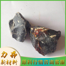 �F؛ ������ ���z���� �����z���� ���ṩ��Ʒ ������