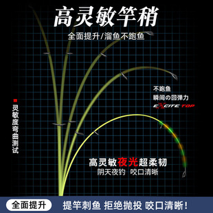 ����ҹ���~�� ܛβС���U�̹��ֺ���sС�������ҹ���Ԓ��U���