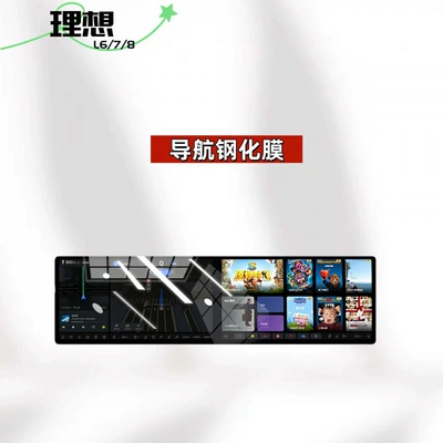 Car interior film L6/L7/L8 screen tempered film, interior protective - 25-models-of-ideal-l6l7l8-navigation-hd-tempered-film