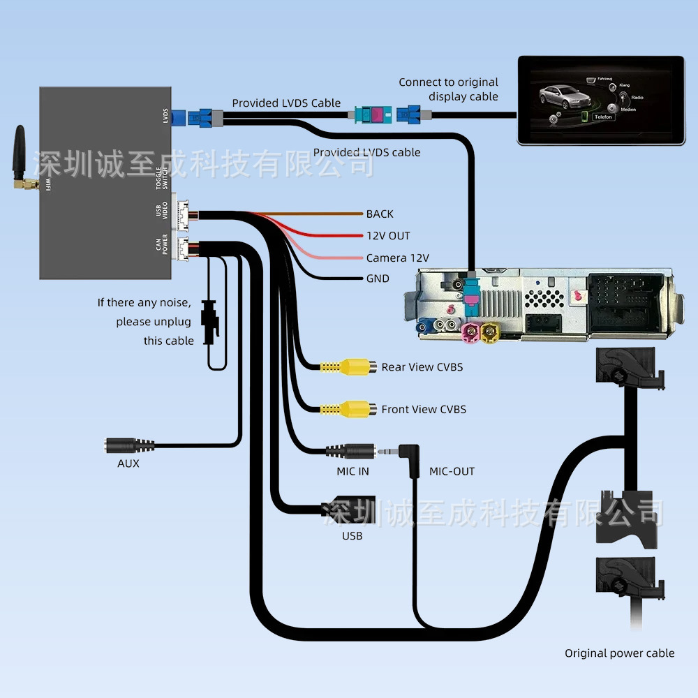 Cross-Border Wireless Carplay/Hicar Suitable for Audi Audi Original Car Screen Upgrade Multimedia Decoder Supply Source