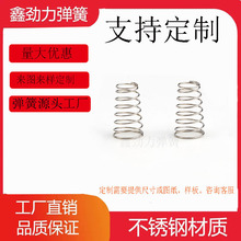 ����Դ�^���S ���D�����������Ώ��ɲ��P䓏��� ��������