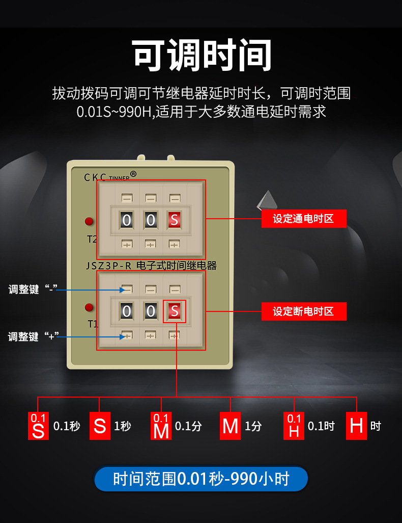 JSZ3P系列时间继电器详情页_06.jpg
