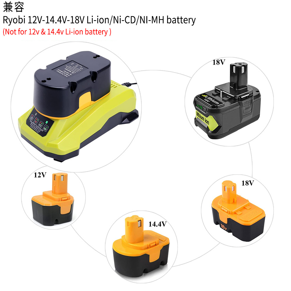 Aplicable al cargador de batería universal P117 compatible con el cargador de batería de silicio de 12 / 14.4 / 18V