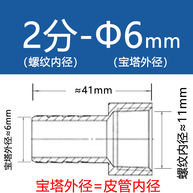 テン信304ステンレス内糸宝塔継手内ねじグリーン水口皮管内歯水管気管ホース|undefined