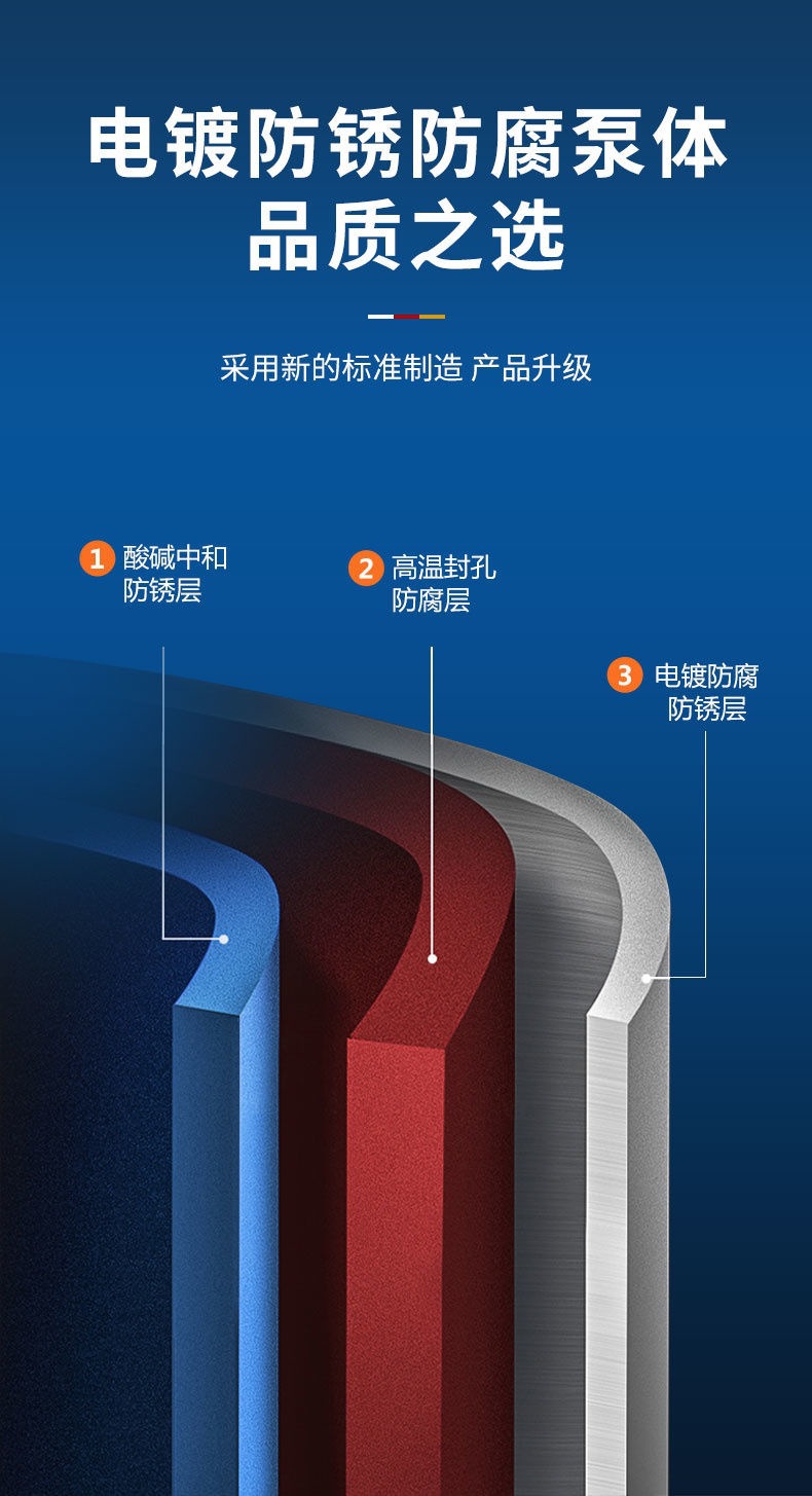 Shanghai People's 12V 24V 48V 60V 72V Dc Submersible Pump Electric Vehicle Battery Water Pump Car Wash