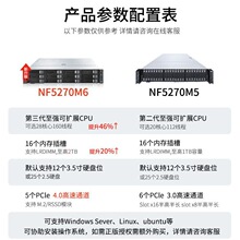 �m���˳�������NF5270M6 2U�C�ܷ�����־��̎����̓�M����ݴ惦