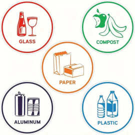 5件装,分类回收贴纸标志贴纸 4 英寸 - 纸、铝、塑料、玻璃